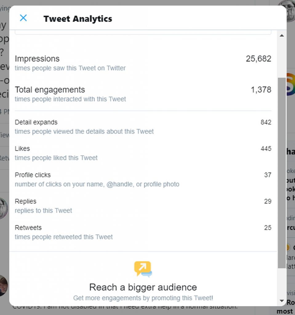 a screenshot of the analytics of a Tweet